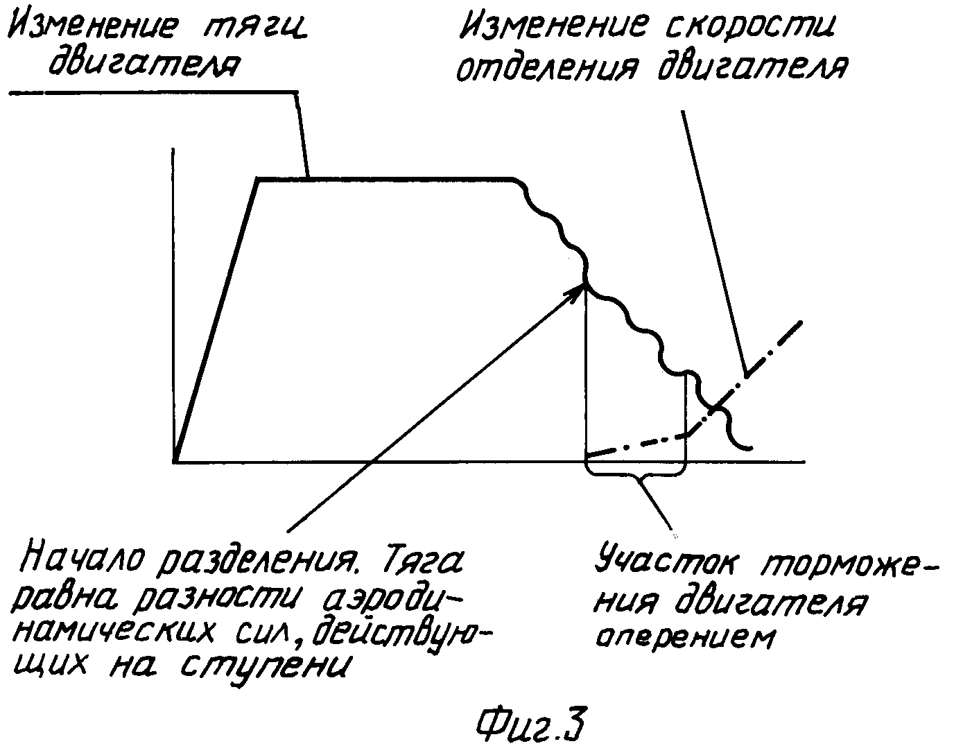 Чертеж 2