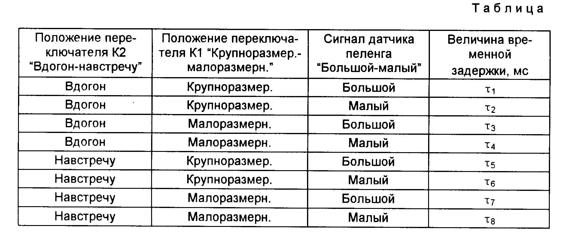 Чертеж 1